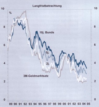 Der USA Bären-Thread 88717